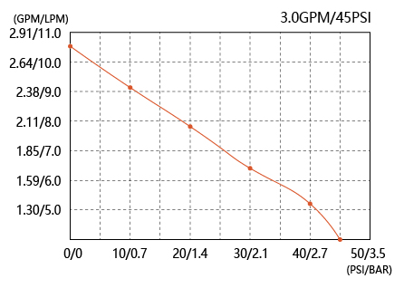 33_030-45-12V.jpg