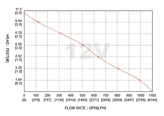 11_1100-12V.jpg