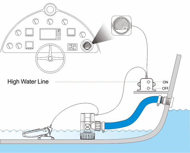 water level alarm system.jpg